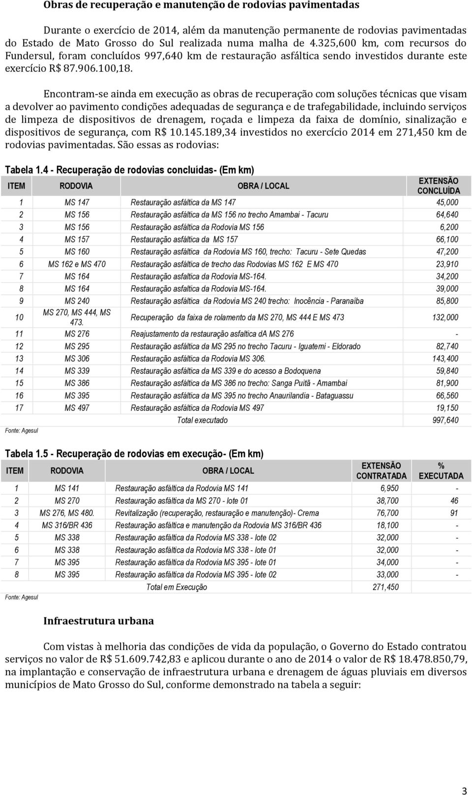 Encontram-se ainda em execução as obras de recuperação com soluções técnicas que visam a devolver ao pavimento condições adequadas de segurança e de trafegabilidade, incluindo serviços de limpeza de