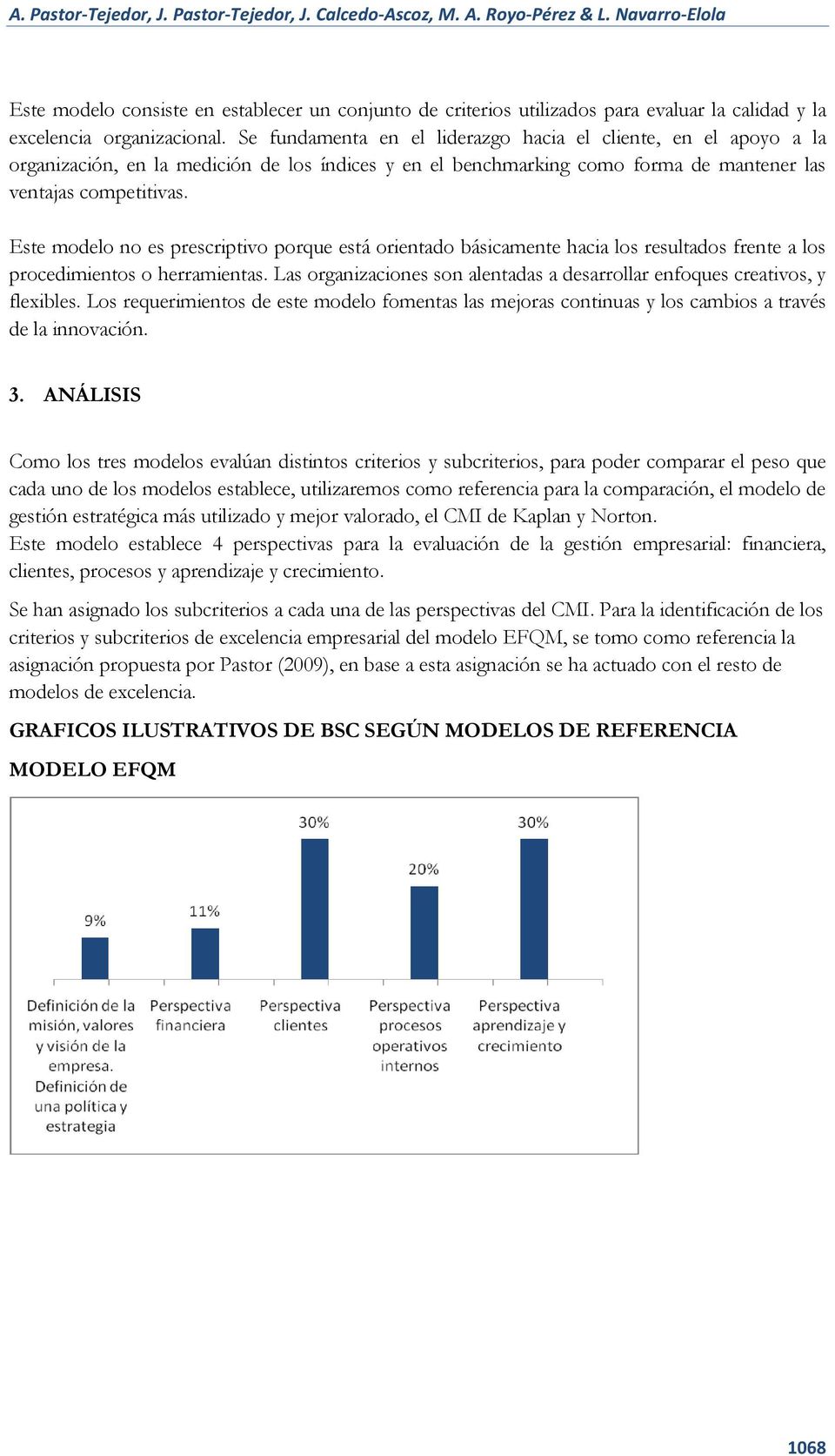 Se fundamenta en el liderazgo hacia el cliente, en el apoyo a la organización, en la medición de los índices y en el benchmarking como forma de mantener las ventajas competitivas.