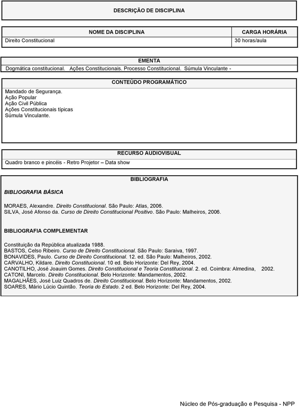 São Paulo: Atlas, 2006. SILVA, José Afonso da. Curso de Direito Constitucional Positivo. São Paulo: Malheiros, 2006. COMPLR Constituição da República atualizada 1988. BASTOS, Celso Ribeiro.