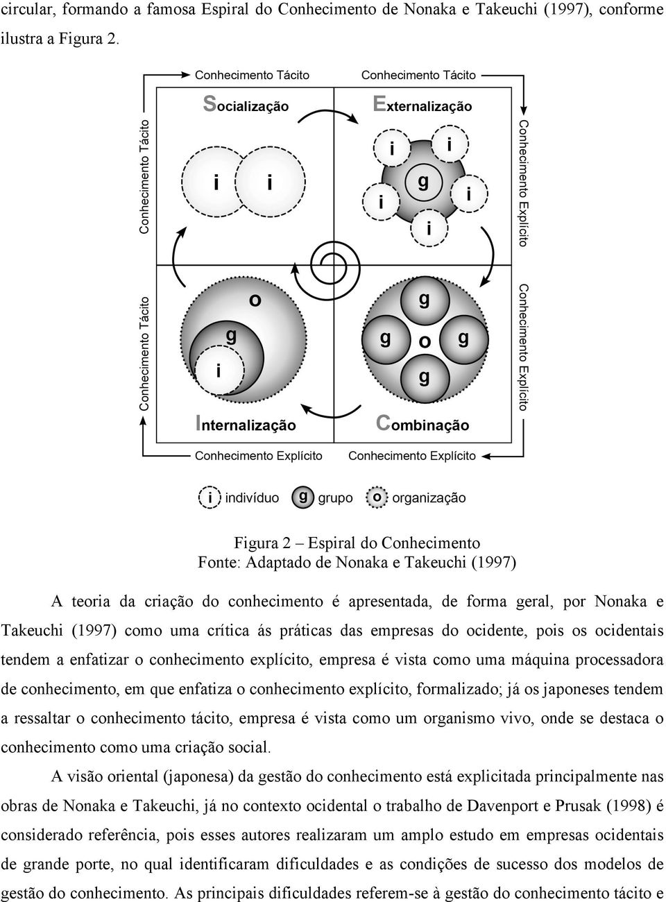 práticas das empresas do ocidente, pois os ocidentais tendem a enfatizar o conhecimento explícito, empresa é vista como uma máquina processadora de conhecimento, em que enfatiza o conhecimento