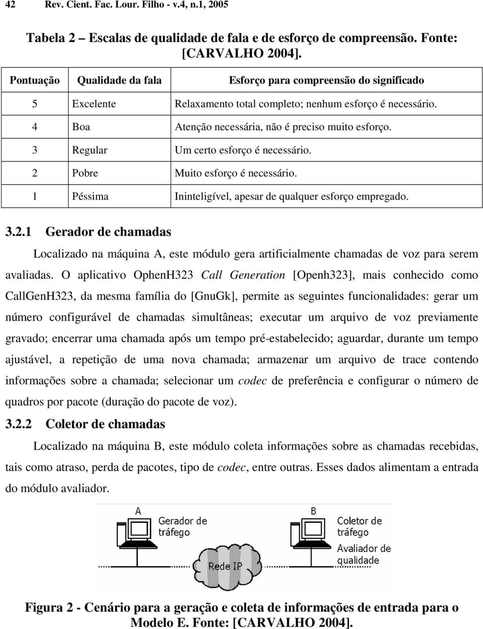 3 Regular Um certo esforço é necessário. 2 Pobre Muito esforço é necessário. 1 Péssima Ininteligível, apesar de qualquer esforço empregado. 3.2.1 Gerador de chamadas Localizado na máquina A, este módulo gera artificialmente chamadas de voz para serem avaliadas.