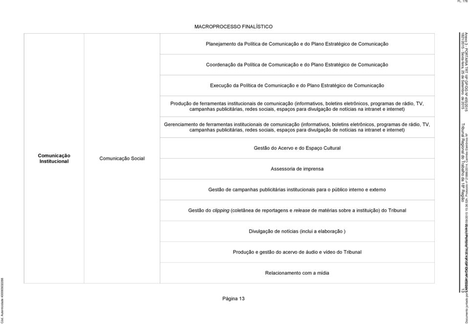 TV, campanhas publicitárias, redes sociais, espaços para divulgação de notícias na intranet e internet) Gerenciamento de ferramentas institucionais de comunicação (informativos, boletins eletrônicos,