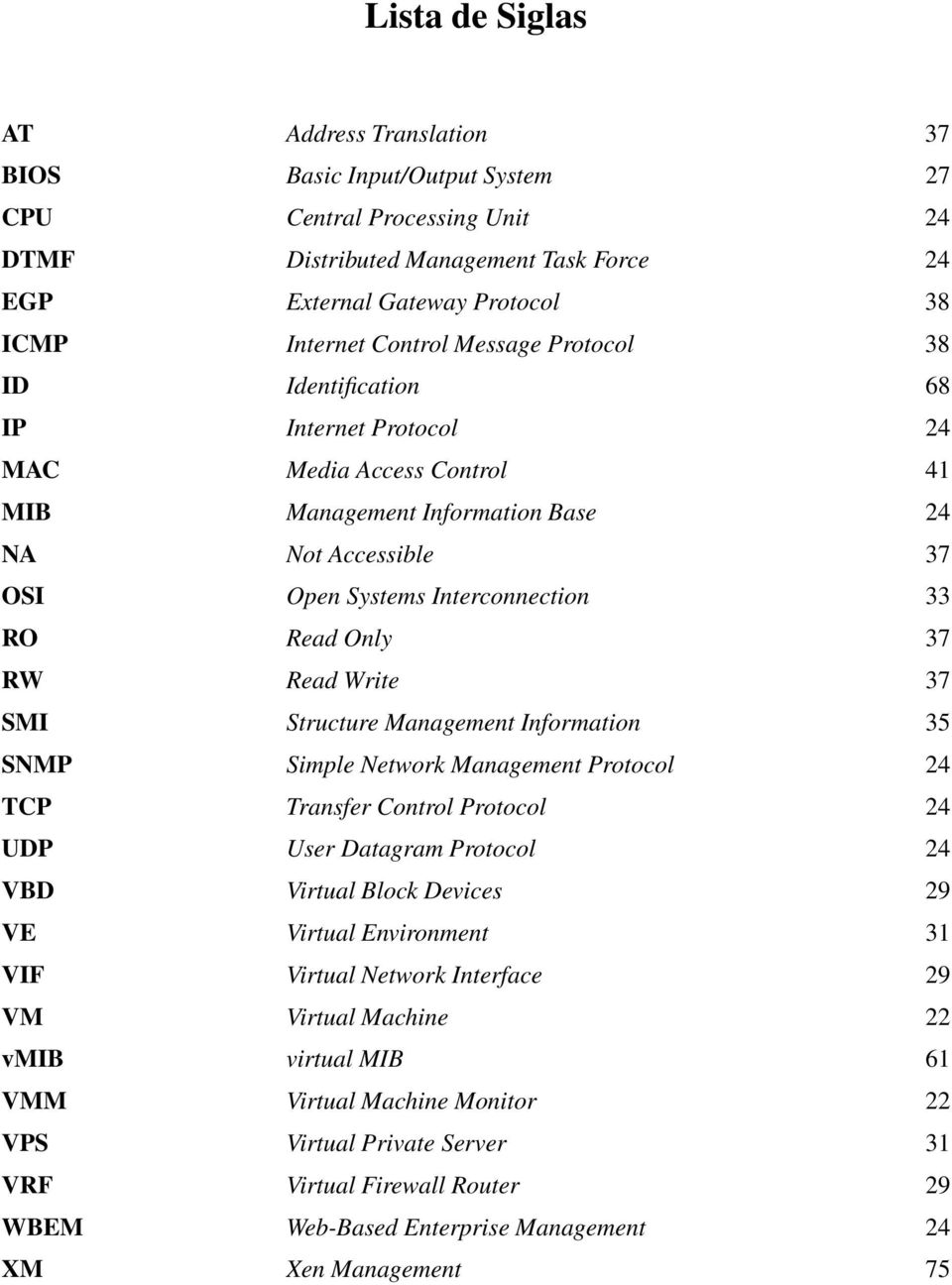 Read Only 37 RW Read Write 37 SMI Structure Management Information 35 SNMP Simple Network Management Protocol 24 TCP Transfer Control Protocol 24 UDP User Datagram Protocol 24 VBD Virtual Block