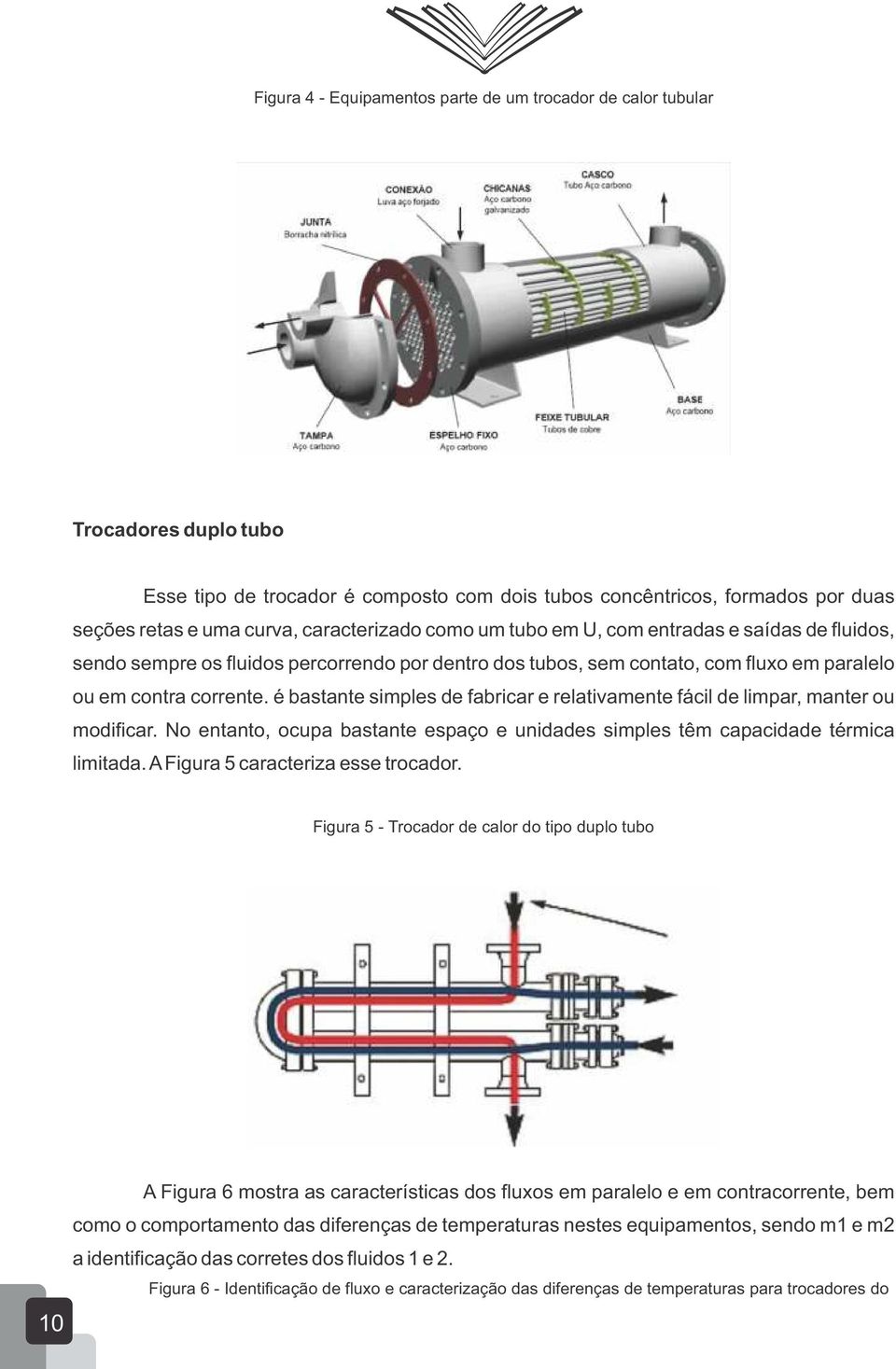 é bastante simples de fabricar e relativamente fácil de limpar, manter ou modificar. No entanto, ocupa bastante espaço e unidades simples têm capacidade térmica limitada.