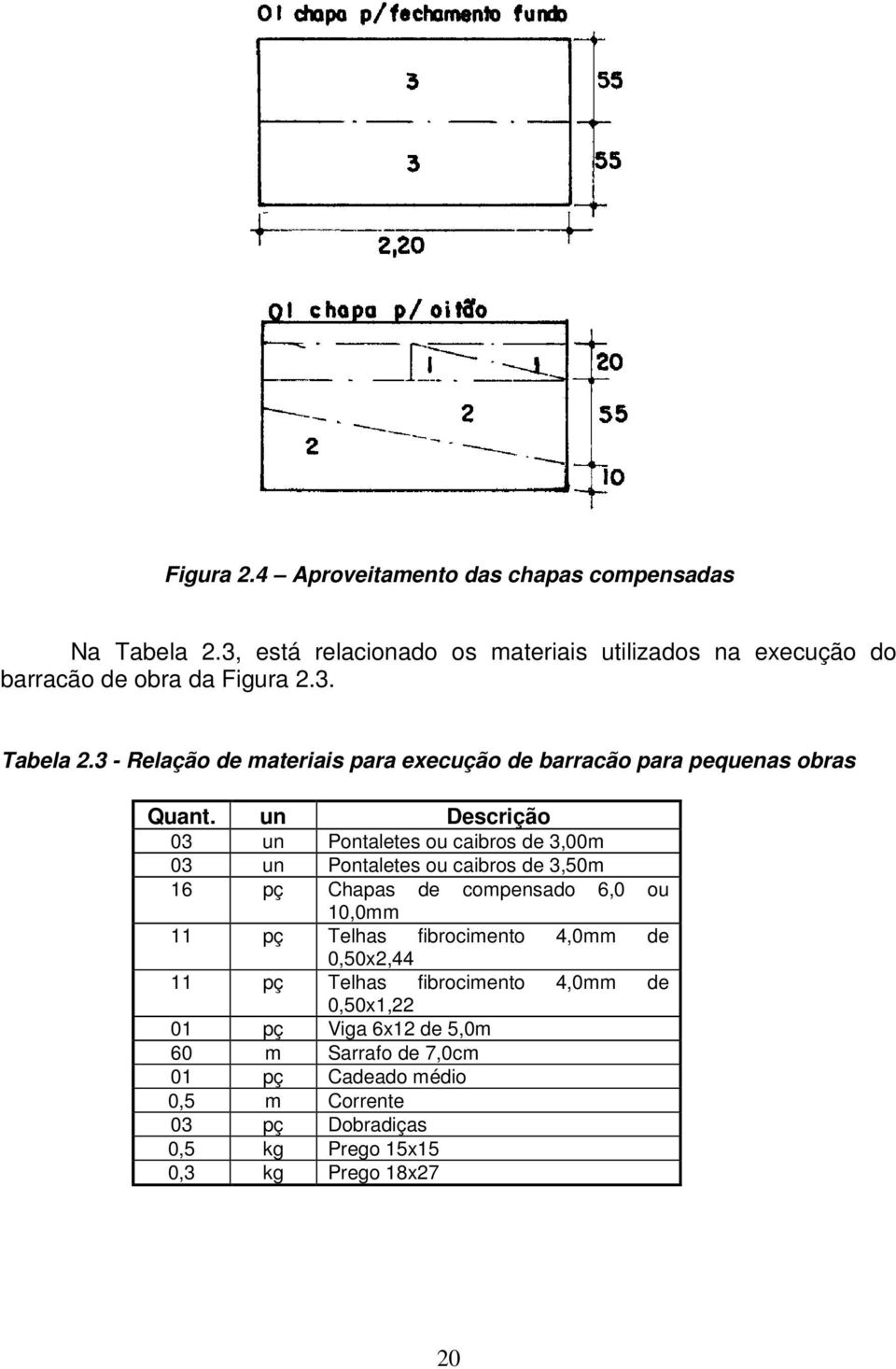 un Descrição 03 un Pontaletes ou caibros de 3,00m 03 un Pontaletes ou caibros de 3,50m 16 pç Chapas de compensado 6,0 ou 10,0mm 11 pç Telhas