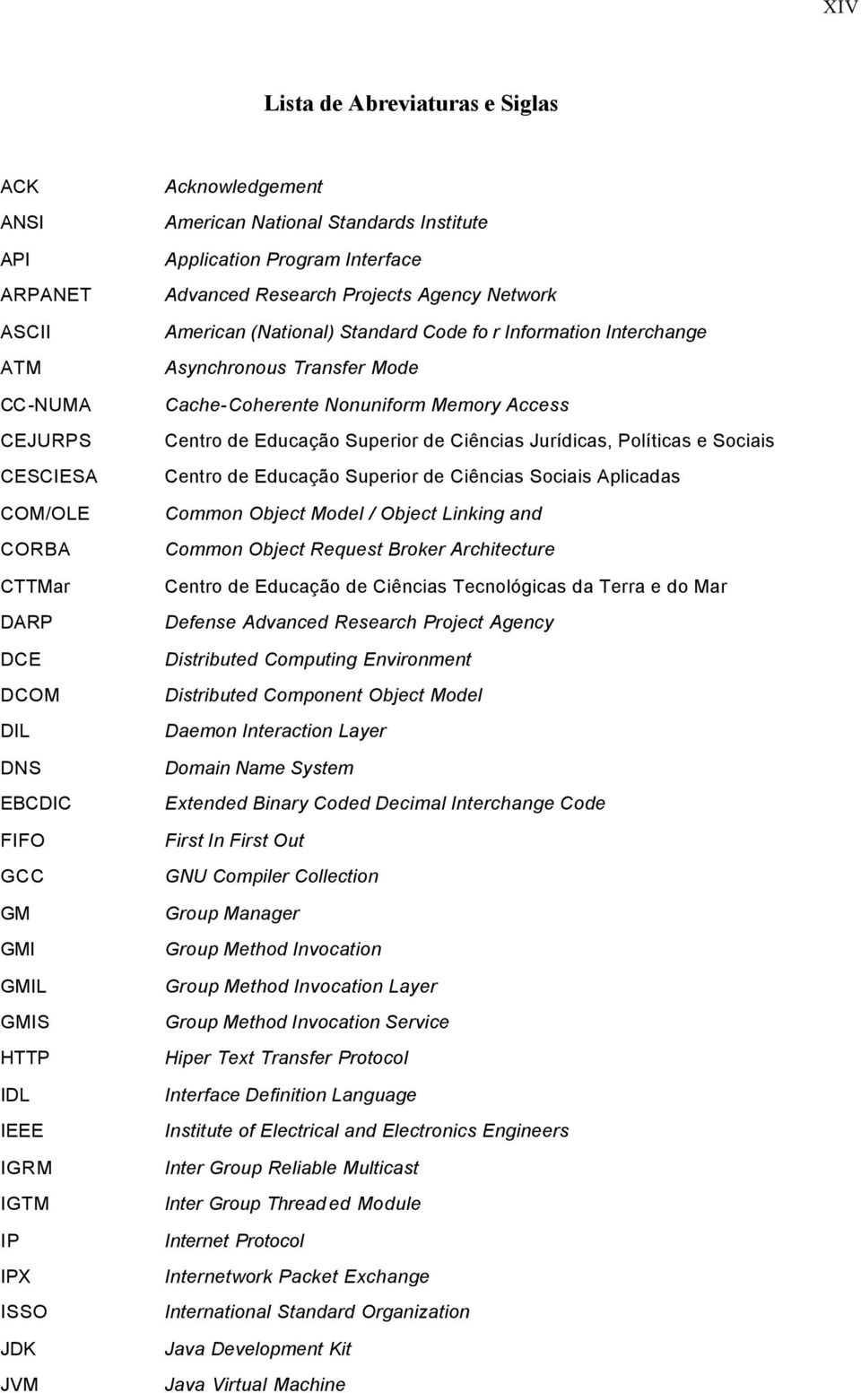 Interchange Asynchronous Transfer Mode Cache-Coherente Nonuniform Memory Access Centro de Educação Superior de Ciências Jurídicas, Políticas e Sociais Centro de Educação Superior de Ciências Sociais