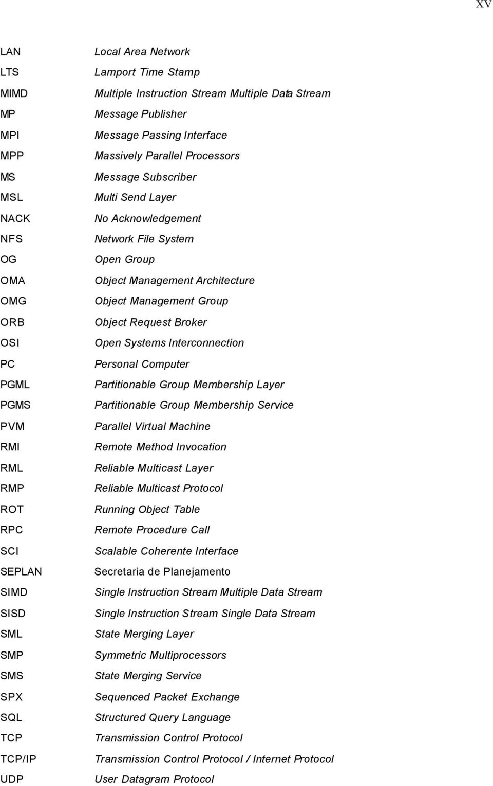 Open Group Object Management Architecture Object Management Group Object Request Broker Open Systems Interconnection Personal Computer Partitionable Group Membership Layer Partitionable Group