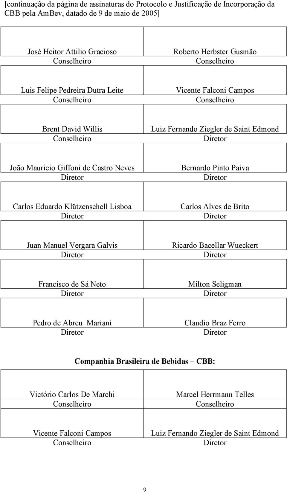 Bernardo Pinto Paiva Carlos Eduardo Klützenschell Lisboa Carlos Alves de Brito Juan Manuel Vergara Galvis Ricardo Bacellar Wueckert Francisco de Sá Neto Milton Seligman