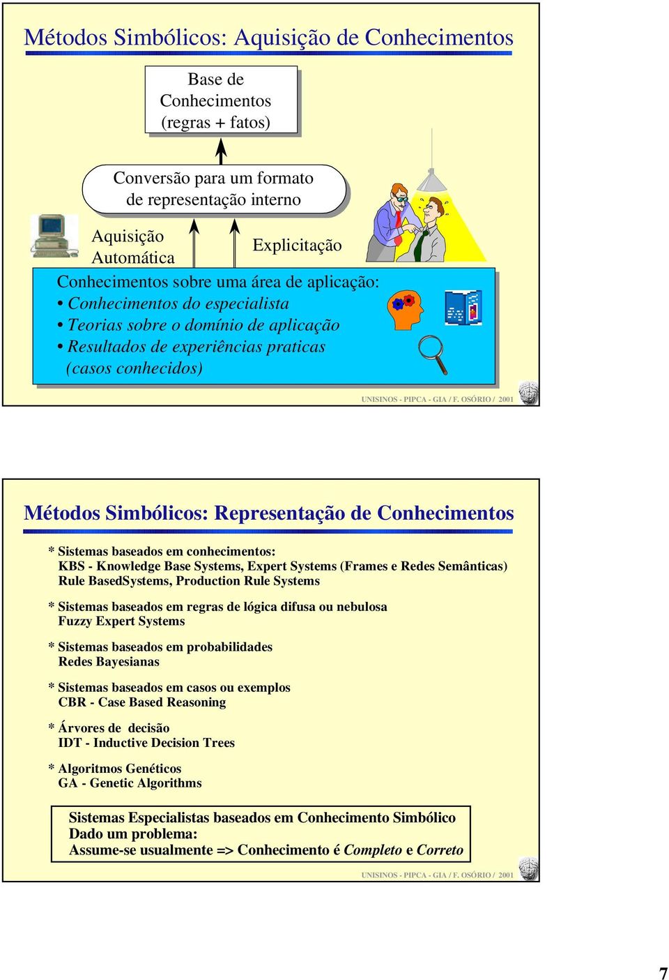 baseados em conhecimentos: KS - Knowledge ase Systems, Expert Systems (Frames e Redes Semânticas) Rule asedsystems, Production Rule Systems * Sistemas baseados em regras de lógica difusa ou nebulosa