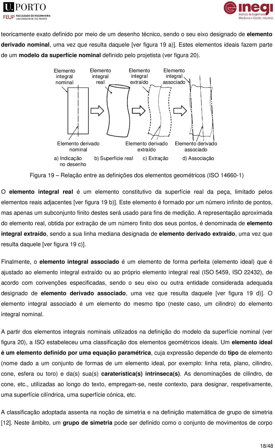 Elemento integral nominal Elemento integral real Elemento integral extraído Elemento integral associado Elemento derivado nominal Elemento derivado extraído Elemento derivado associado a) Indicação