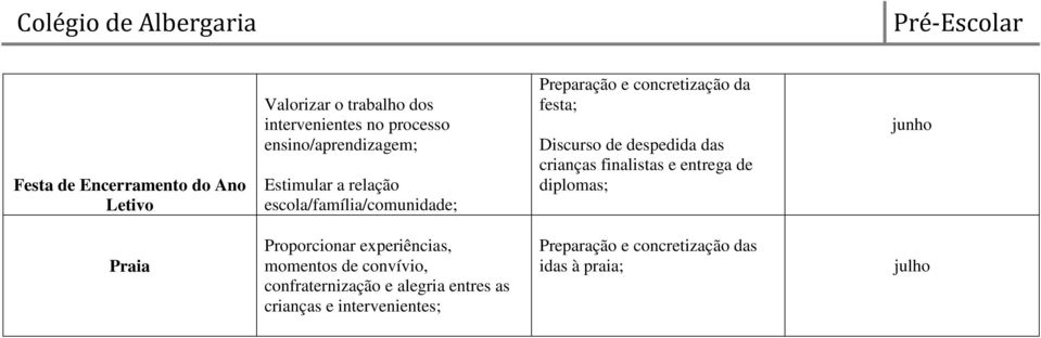 crianças finalistas e entrega de diplomas; junho Praia Proporcionar experiências, momentos de convívio,