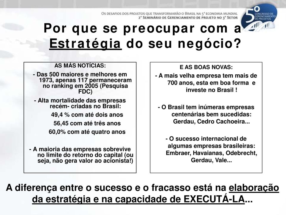 56,45 com até três anos 60,0% com até quatro anos - A maioria das empresas sobrevive no limite do retorno do capital (ou seja, não gera valor ao acionista!