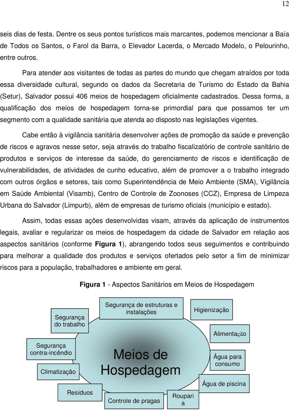 406 meios de hospedagem oficialmente cadastrados.