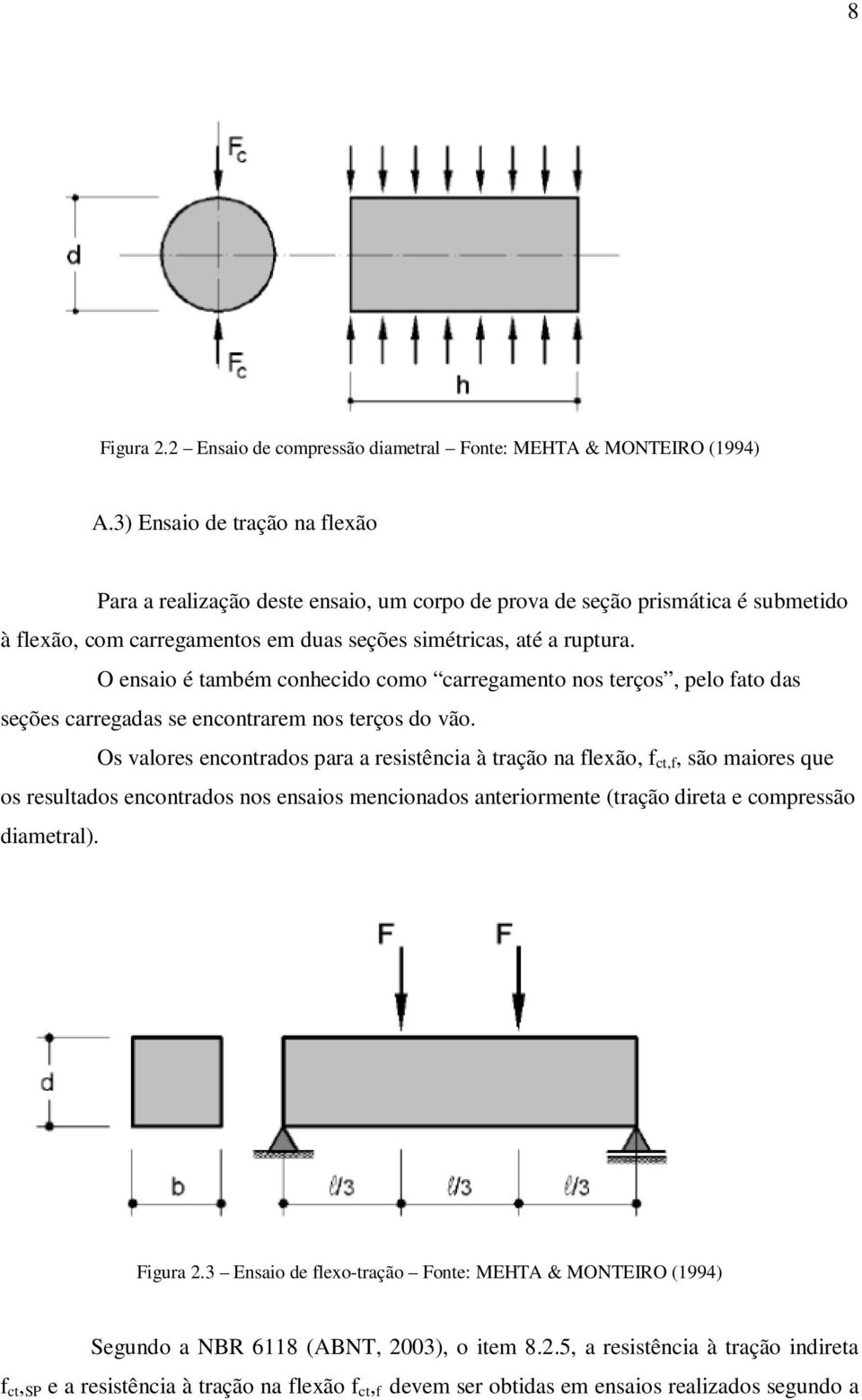 O ensaio é também conhecido como carregamento nos terços, pelo fato das seções carregadas se encontrarem nos terços do vão.