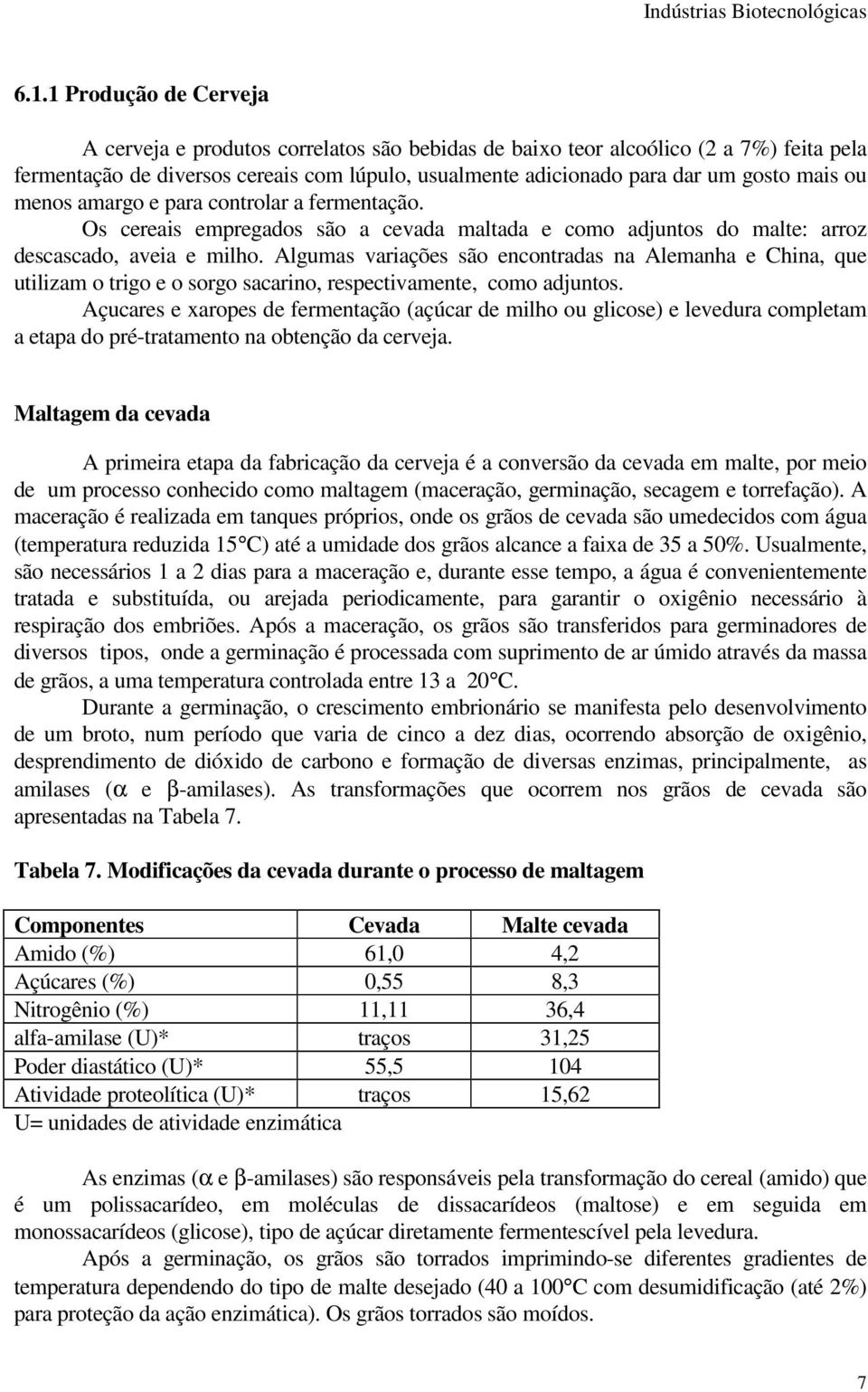 Algumas variações são encontradas na Alemanha e China, que utilizam o trigo e o sorgo sacarino, respectivamente, como adjuntos.