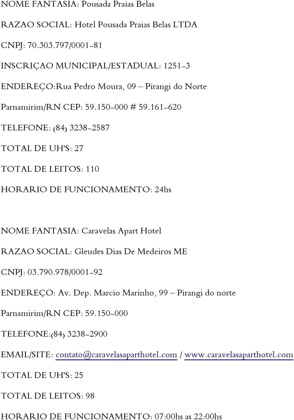 161-620 TELEFONE: (84) 3238-2587 TOTAL DE UH'S: 27 TOTAL DE LEITOS: 110 HORARIO DE FUNCIONAMENTO: 24hs NOME FANTASIA: Caravelas Apart Hotel RAZAO SOCIAL: Gleudes Dias De