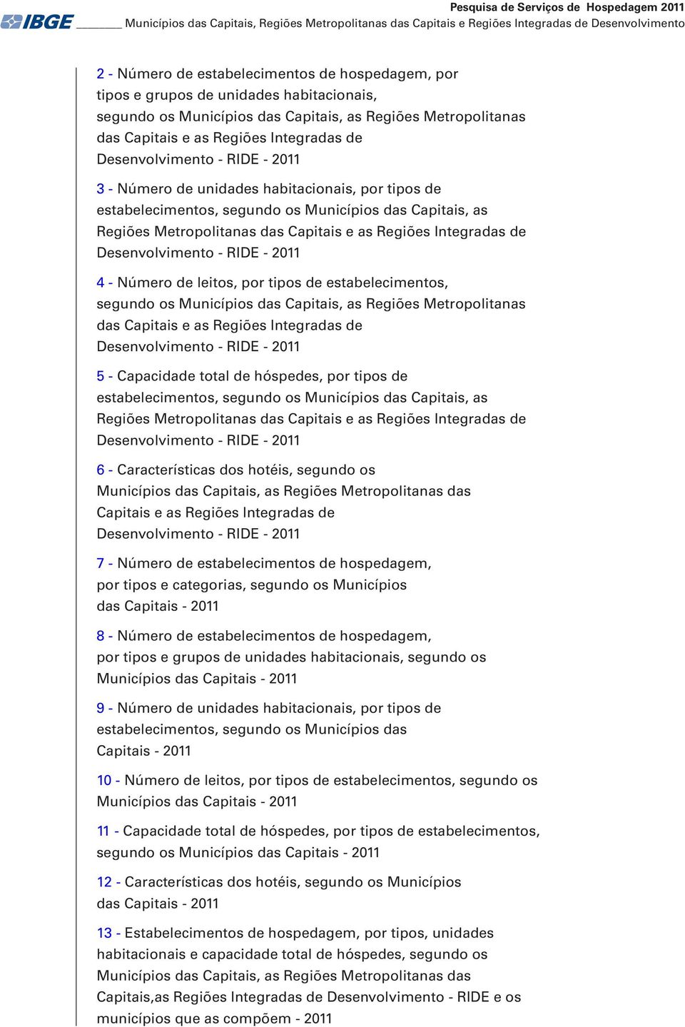 Municípios das Capitais, as Regiões Metropolitanas das Capitais e as Regiões Integradas de Desenvolvimento - RIDE - 2011 4 - Número de leitos, por tipos de estabelecimentos, segundo os Municípios das