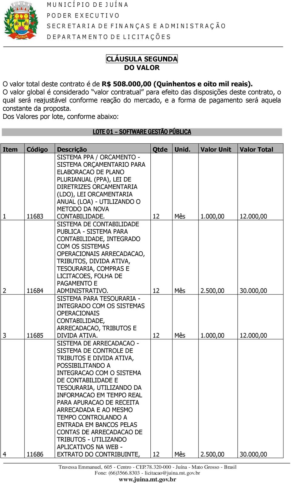 Dos Valores por lote, conforme abaixo: LOTE 01 SOFTWARE GESTÃO PÚBLICA Item Código Descrição Qtde Unid.