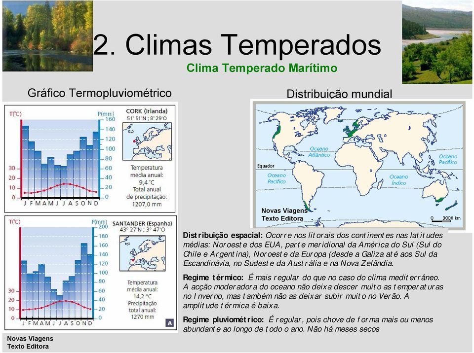 na Nova Zelândia. Novas Viagens Texto Editora Regime térmico: É mais regular do que no caso do clima mediterrâneo.