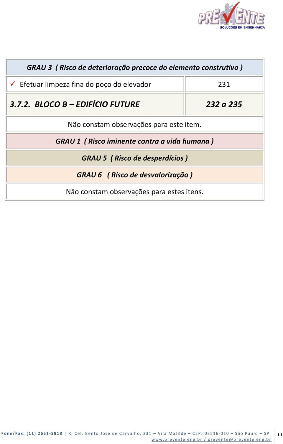 GRAU 1 ( Risco iminente contra a vida humana ) GRAU 5 ( Risco de desperdícios ) GRAU 6 ( Risco de