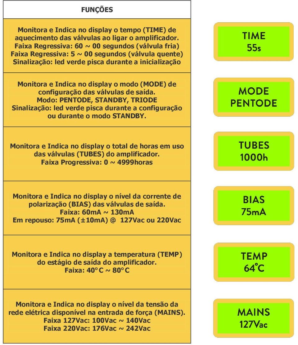 configuração das válvulas de saída. Modo: PENTODE, STANDBY, TRIODE Sinalização: led verde pisca durante a configuração ou durante o modo STANDBY.