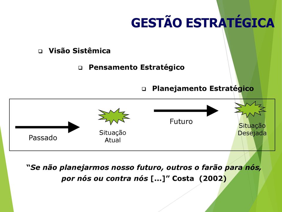 Desejada Se não planejarmos nosso futuro, outros o