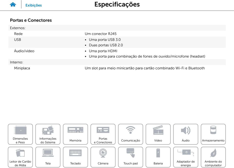 0 /vídeo Uma porta HDMI Uma porta para combinação de fones de