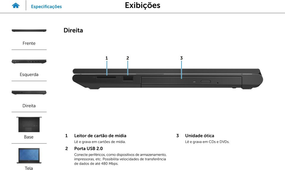 0 Conecte periféricos, como dispositivos de armazenamento, impressoras, etc.