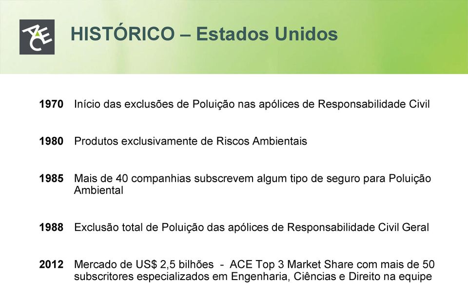 Poluição Ambiental 1988 Exclusão total de Poluição das apólices de Responsabilidade Civil Geral 2012 Mercado de