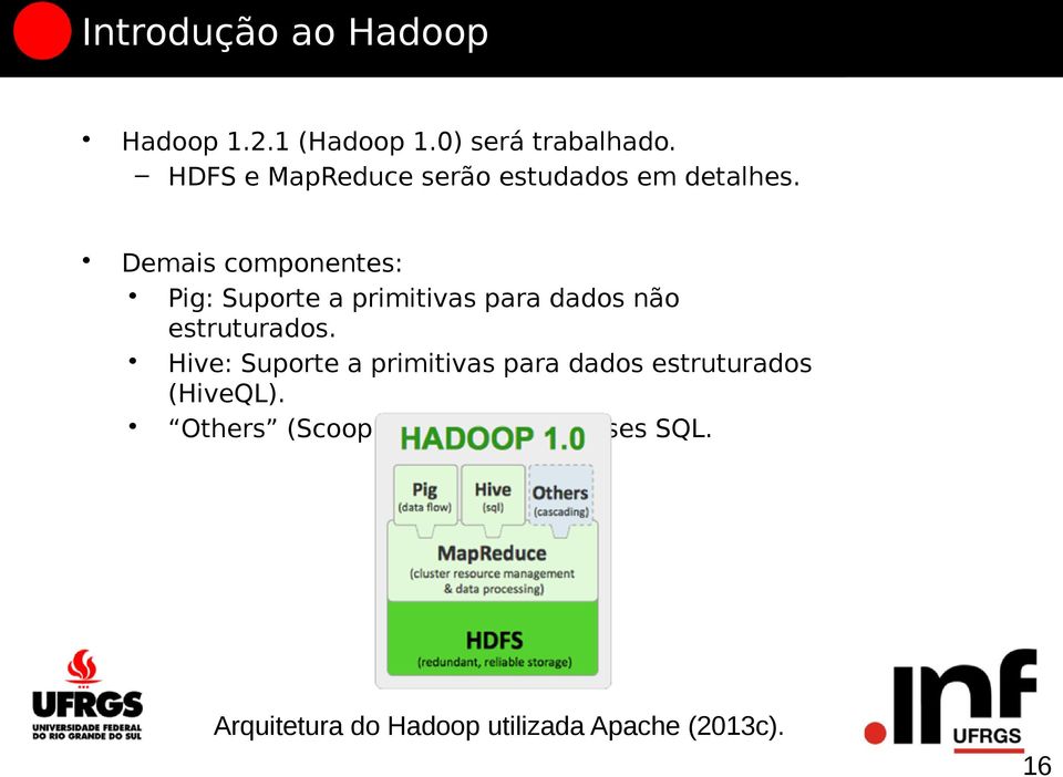 Demais componentes: Pig: Suporte a primitivas para dados não estruturados.