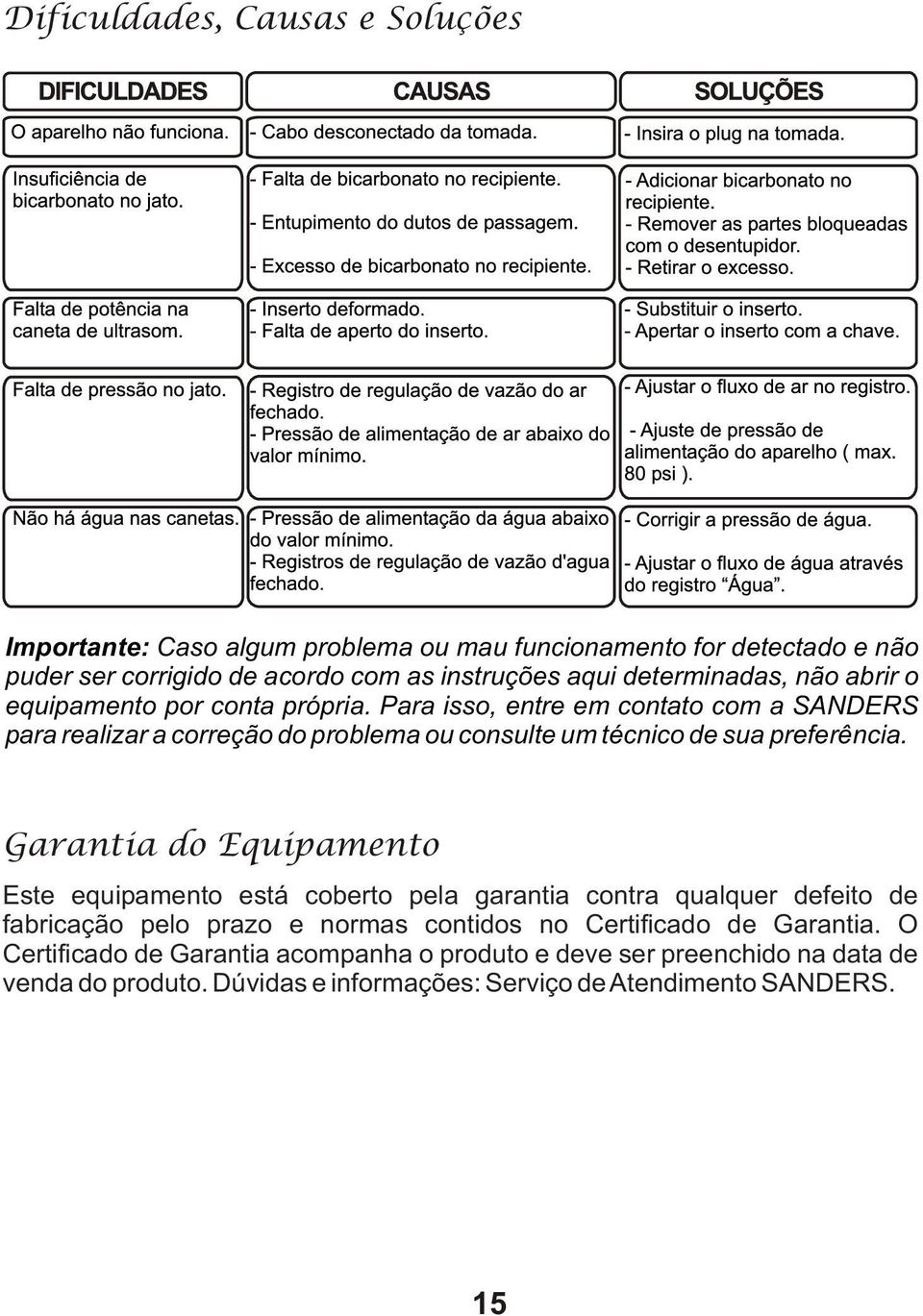 Para isso, entre em contato com a SANDERS para realizar a correção do problema ou consulte um técnico de sua preferência.