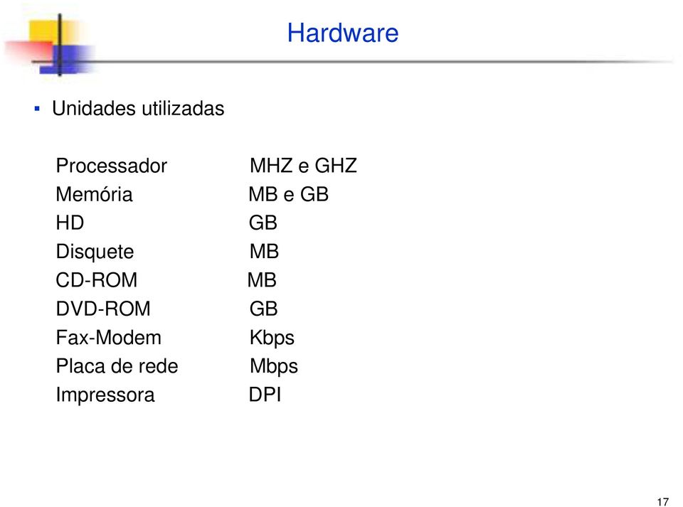 HD GB Disquete MB CD-ROM MB DVD-ROM GB