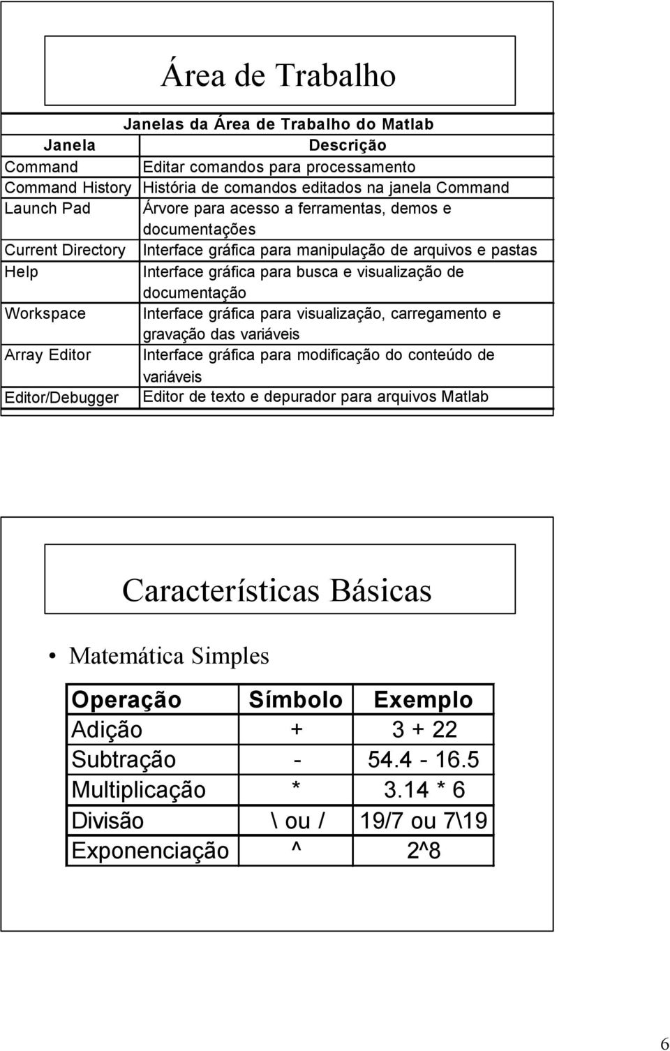 Workspace Interface gráfica para visualização, carregamento e gravação das variáveis Array Editor Interface gráfica para modificação do conteúdo de variáveis Editor/Debugger Editor de texto e