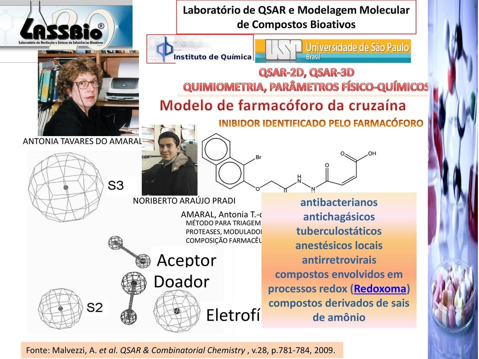 de MÉTODO PARA TRIAGEM DE MODULADORES DA ATIVIDADE DE CISTEÍNO- PROTEASES, MODULADORES DA ATIVIDADE tuberculostáticos DE CISTEÍNO-PROTEASES E COMPOSIÇÃO