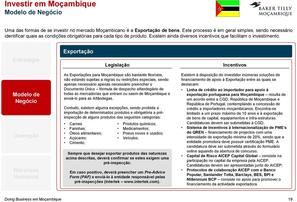 Estratégia Exportação Legislação Incentivos Modelo de Negócio Recursos Humanos As Exportações para Moçambique são bastante flexíveis, não estando sujeitas a regras ou restrições especiais, sendo