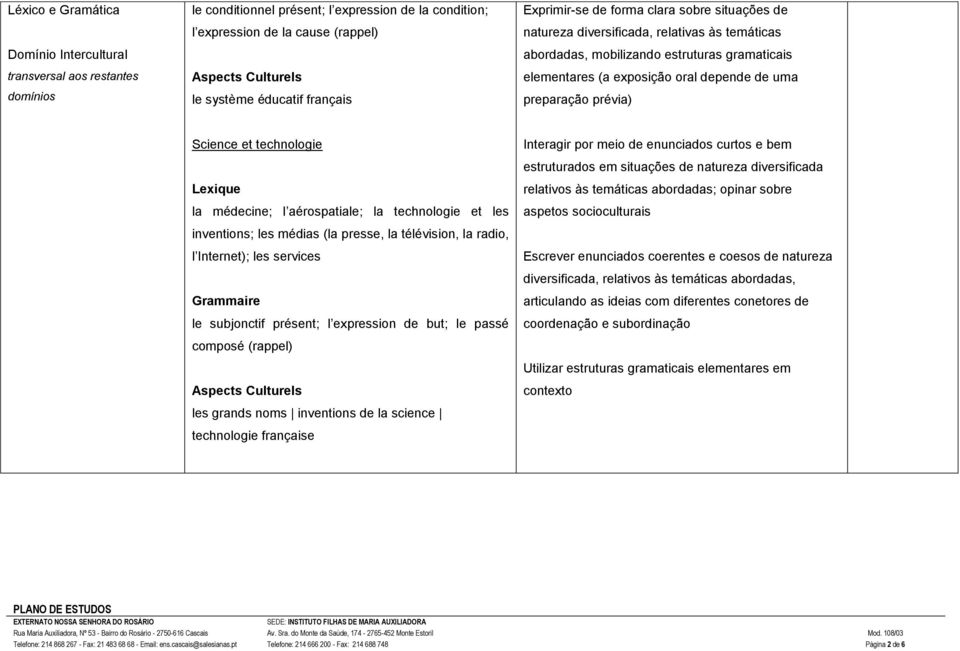 prévia) Science et technologie la médecine; l aérospatiale; la technologie et les inventions; les médias (la presse, la télévision, la radio, l Internet); les services le subjonctif présent; l