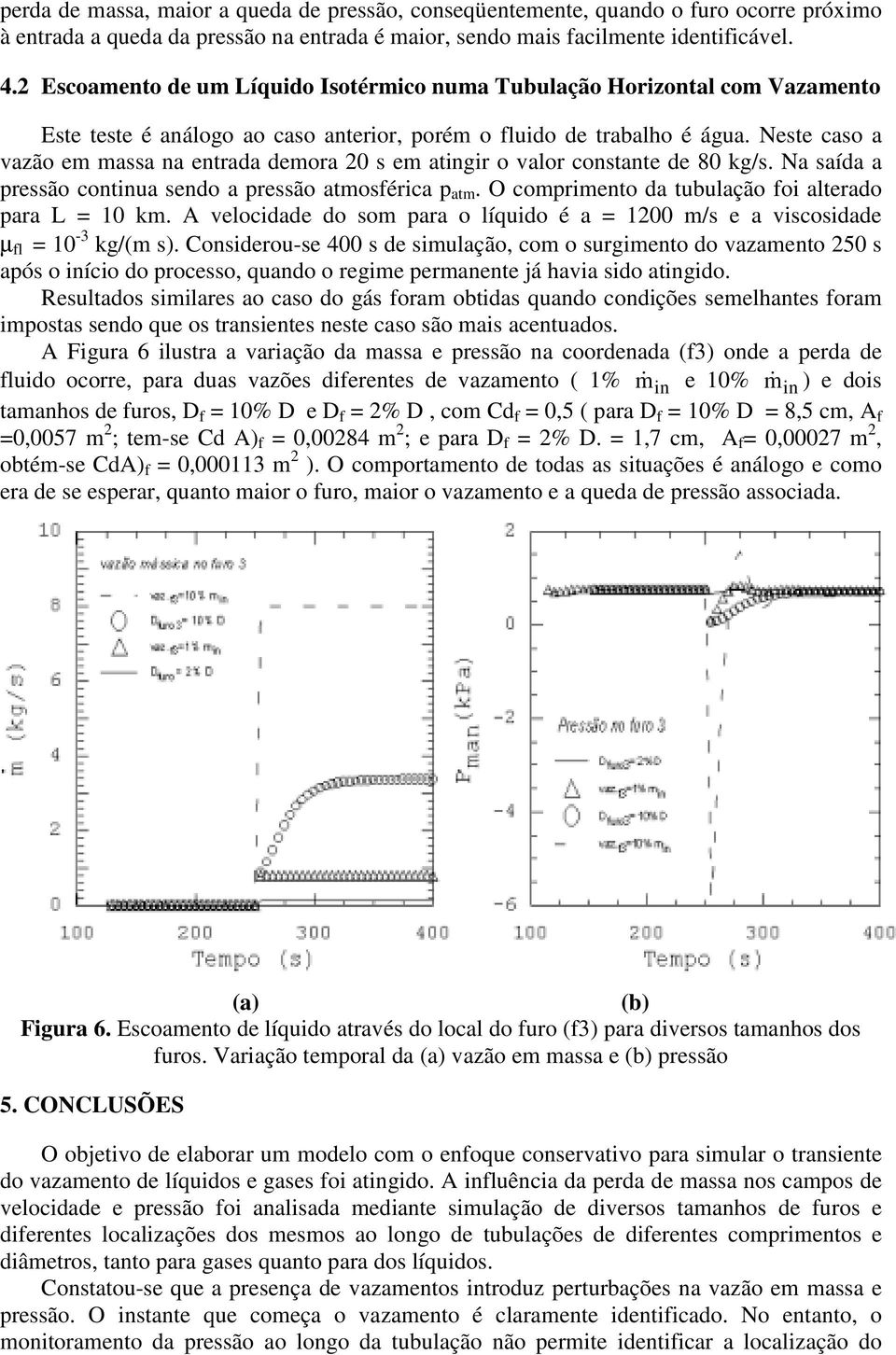 Neste caso a vazão em massa na entrada demora 20 s em atingir o valor constante de 80 kg/s. Na saída a pressão continua sendo a pressão atmosférica p atm.