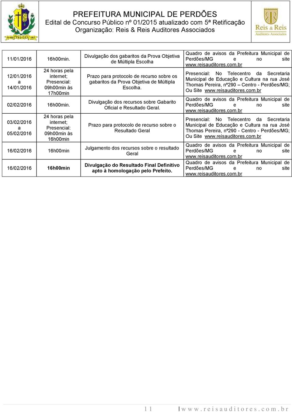 recurso sobre os gabaritos da Prova Objetiva de Múltipla Escolha. Divulgação dos recursos sobre Gabarito Oficial e Resultado Geral.