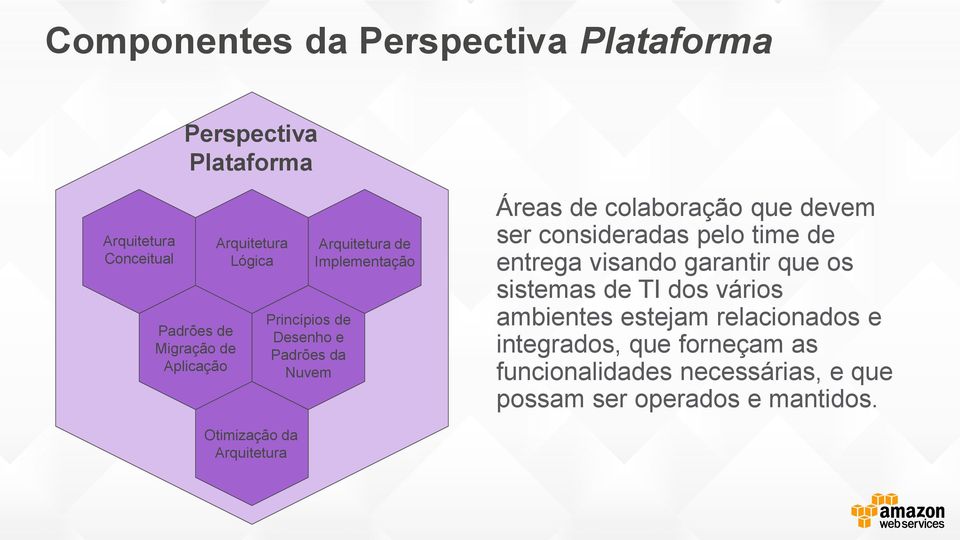 consideradas pelo time de entrega visando garantir que os sistemas de TI dos vários ambientes estejam