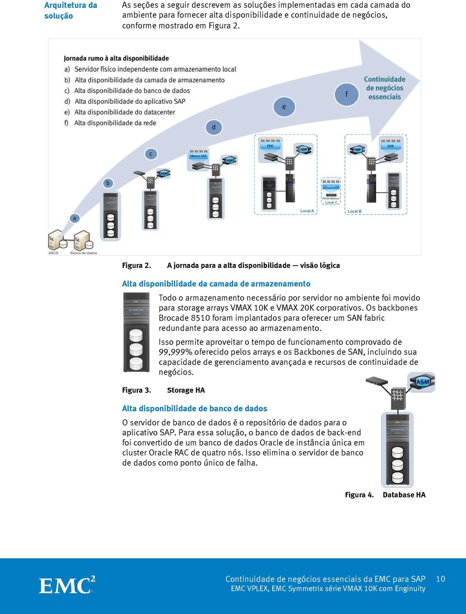 A jornada para a alta disponibilidade visão lógica Alta disponibilidade da camada de armazenamento Todo o armazenamento necessário por servidor no ambiente foi movido para storage arrays VMAX 10K e