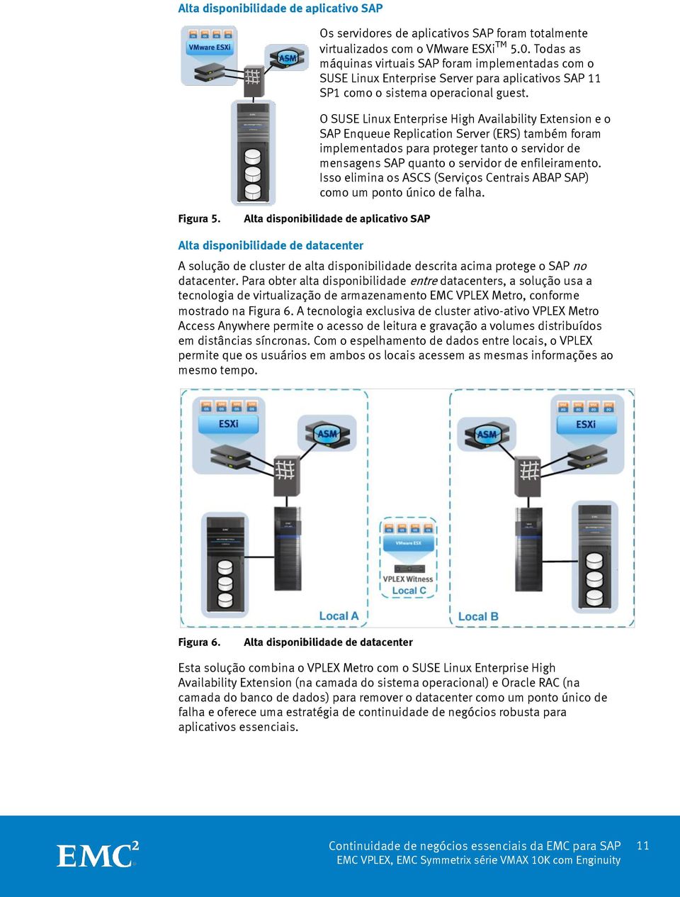 O SUSE Linux Enterprise High Availability Extension e o SAP Enqueue Replication Server (ERS) também foram implementados para proteger tanto o servidor de mensagens SAP quanto o servidor de