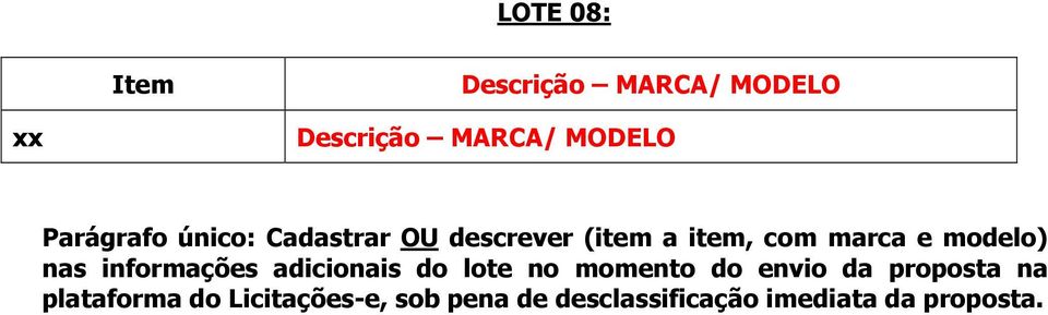 lote no momento do envio da proposta na plataforma do