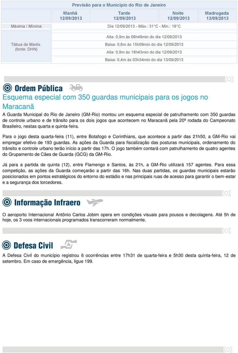 13/09/2013 Esquema especial com 350 guardas municipais para os jogos no Maracanã A Guarda Municipal do Rio de Janeiro (GM-Rio) montou um esquema especial de patrulhamento com 350 guardas de controle