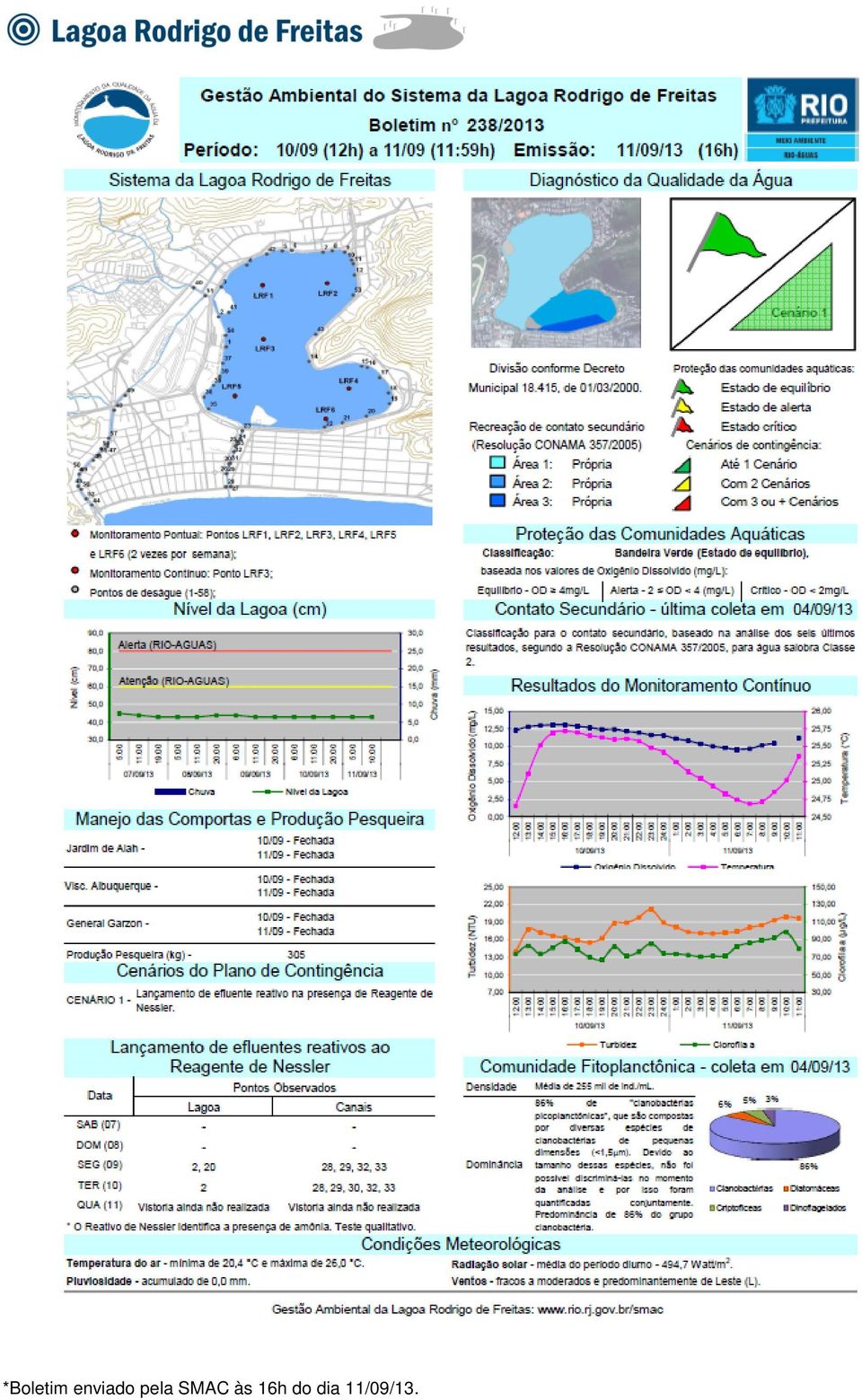 SMAC às 16h