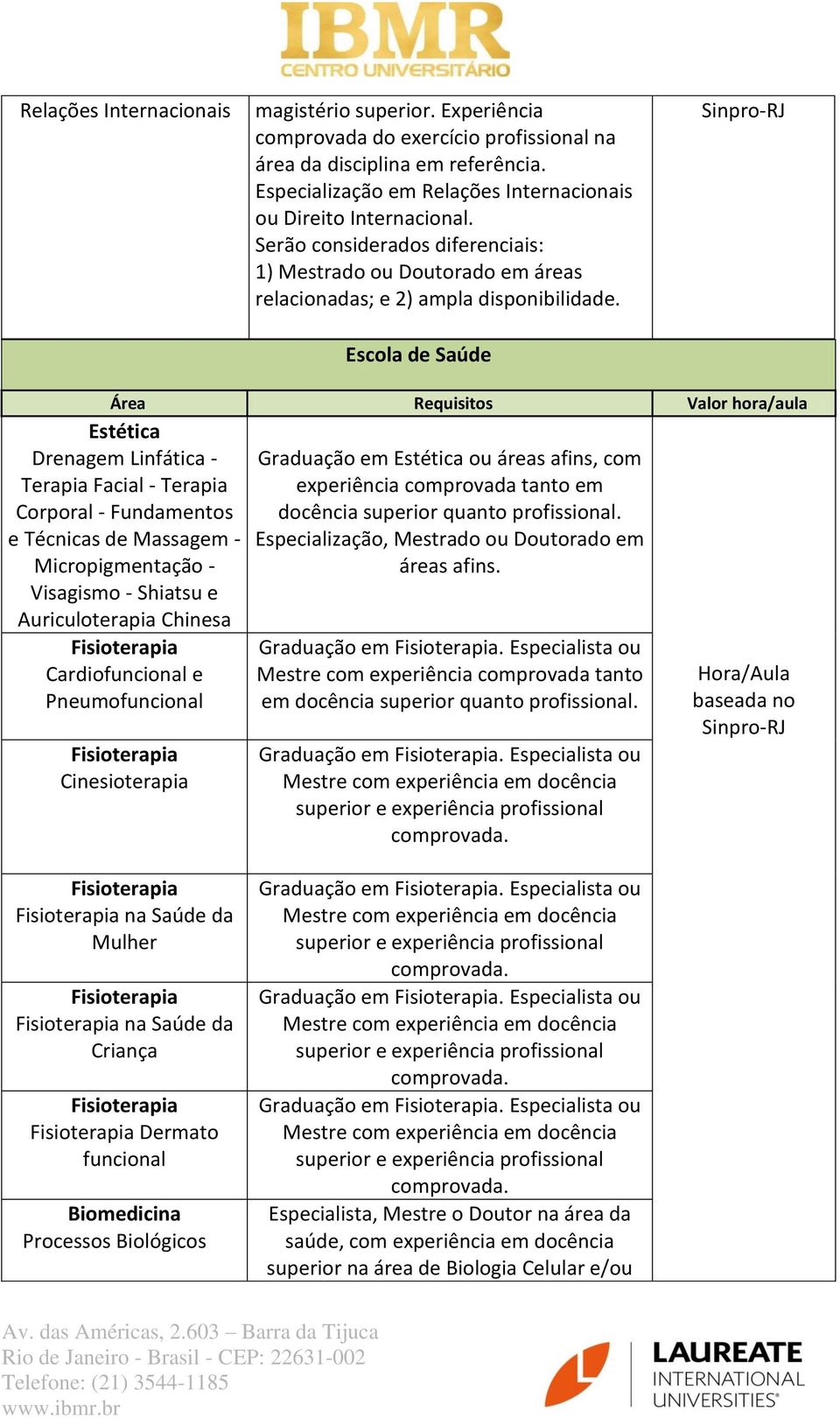 Escola de Saúde Sinpro-RJ Área Requisitos Valor hora/aula Estética Drenagem Linfática - Terapia Facial - Terapia Corporal - Fundamentos e Técnicas de Massagem - Micropigmentação - Visagismo - Shiatsu