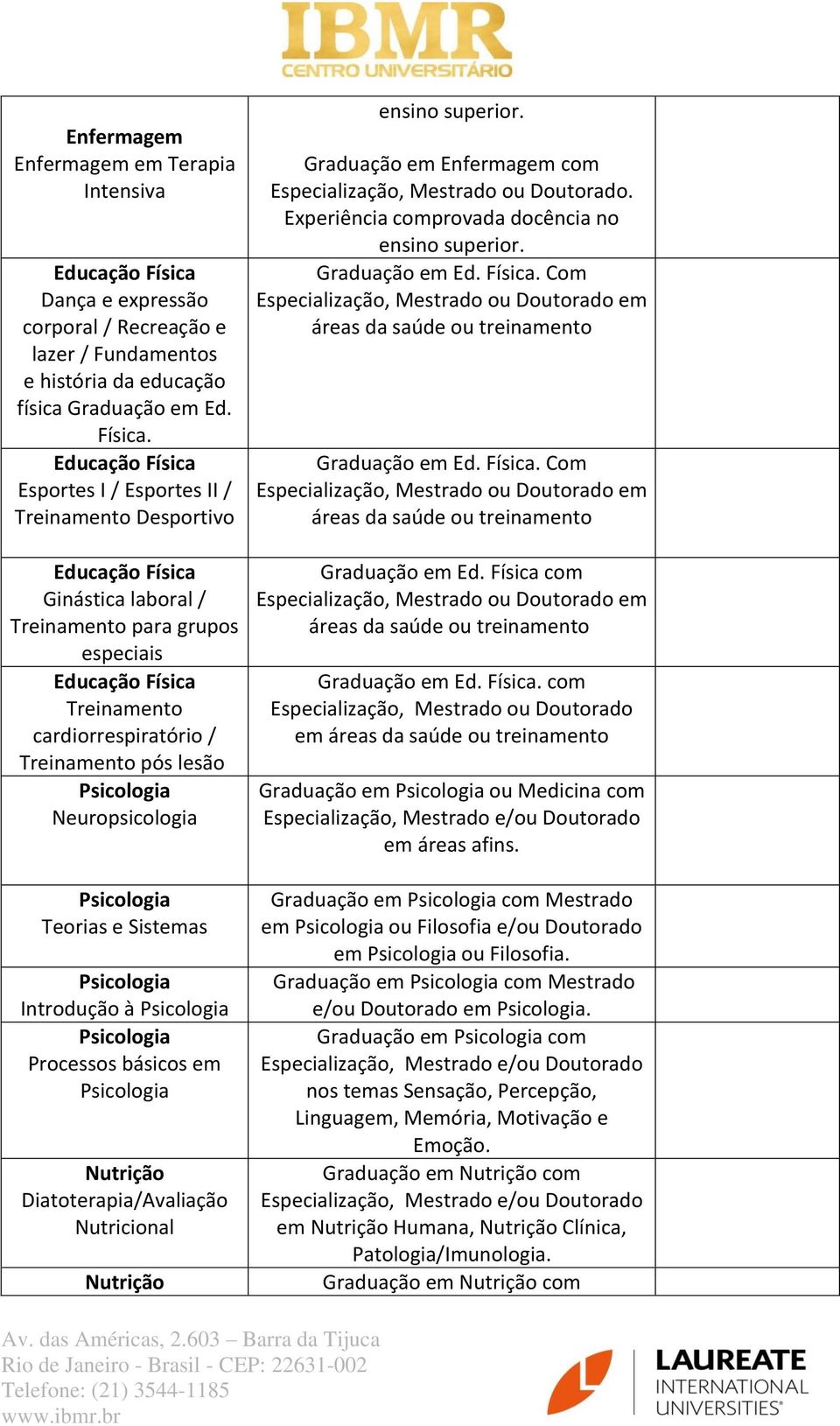 Educação Física Esportes I / Esportes II / Treinamento Desportivo Educação Física Ginástica laboral / Treinamento para grupos especiais Educação Física Treinamento cardiorrespiratório / Treinamento