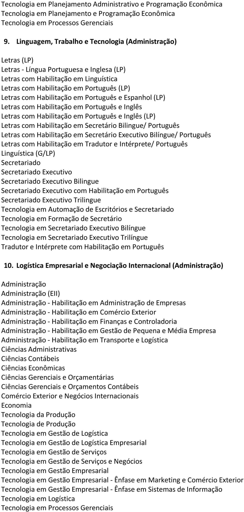 Português e Espanhol (LP) Letras com Habilitação em Português e Inglês Letras com Habilitação em Português e Inglês (LP) Letras com Habilitação em Secretário Bilingue/ Português Letras com