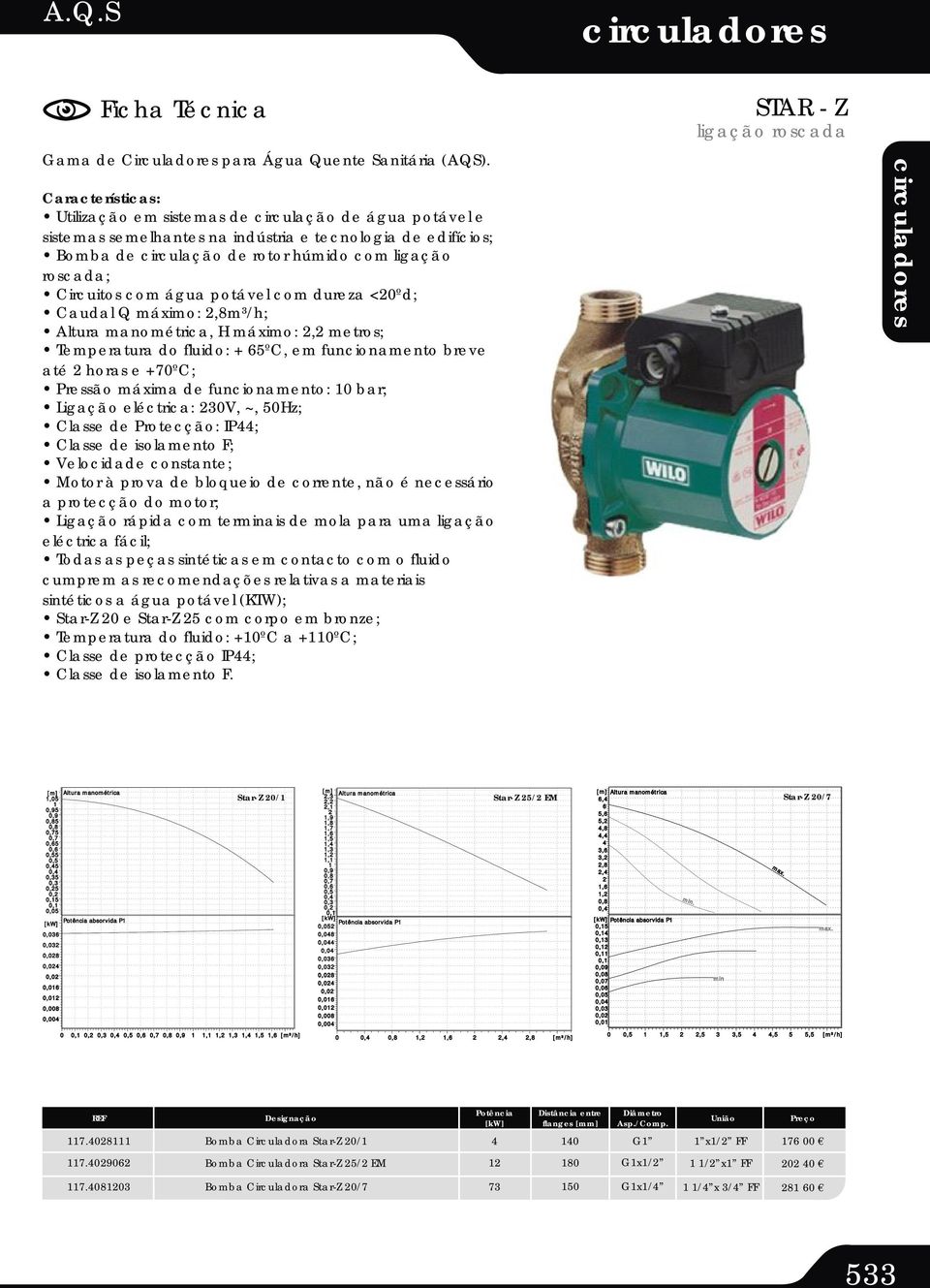 com dureza <0ºd; Caudal Q máximo:,8m³/h; Altura manométrica, H máximo:, metros; Temperatura do fluido: + 65ºC, em funcionamento breve até horas e +70ºC; Pressão máxima de funcionamento: 10 bar;