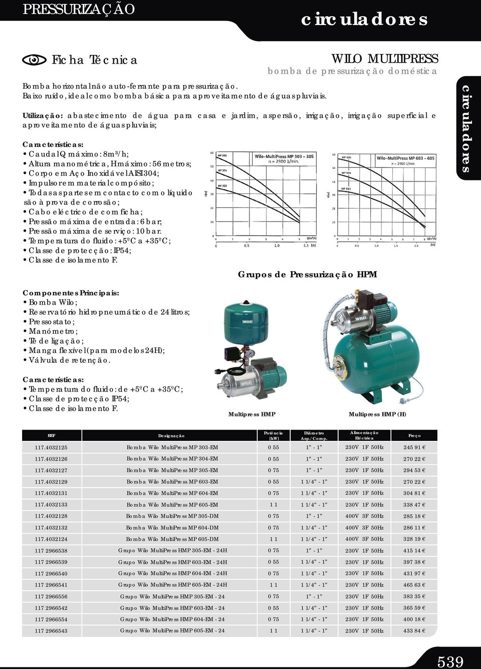 8m³/h; Altura manométrica, H máximo: 56 metros; Corpo em Aço Inoxidável AISI 04; Impulsor em material compósito; Todas as partes em contacto com o líquido são à prova de corrosão; Cabo eléctrico de