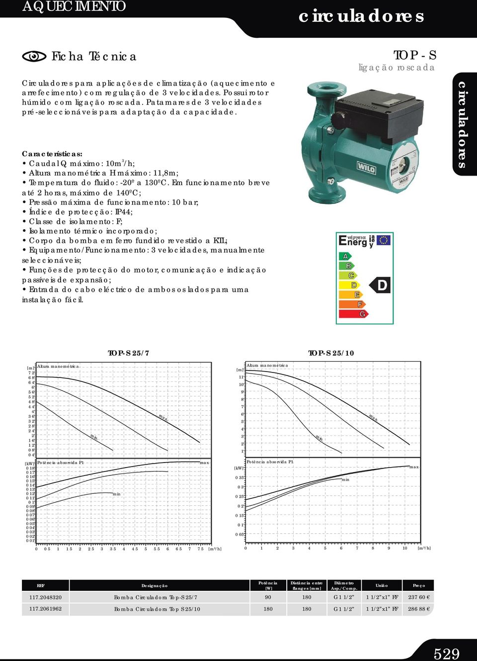 Em funcionamento breve até horas, máximo de 140ºC; Pressão máxima de funcionamento: 10 bar; Índice de protecção: IP44; Classe de isolamento: F; Isolamento térmico incorporado; Corpo da bomba em ferro